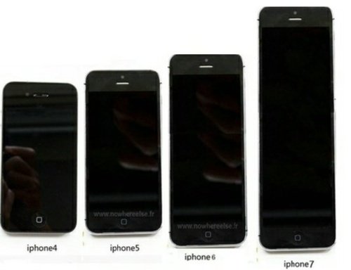 苹果缩短周期?那么明年iPhone7就发布了