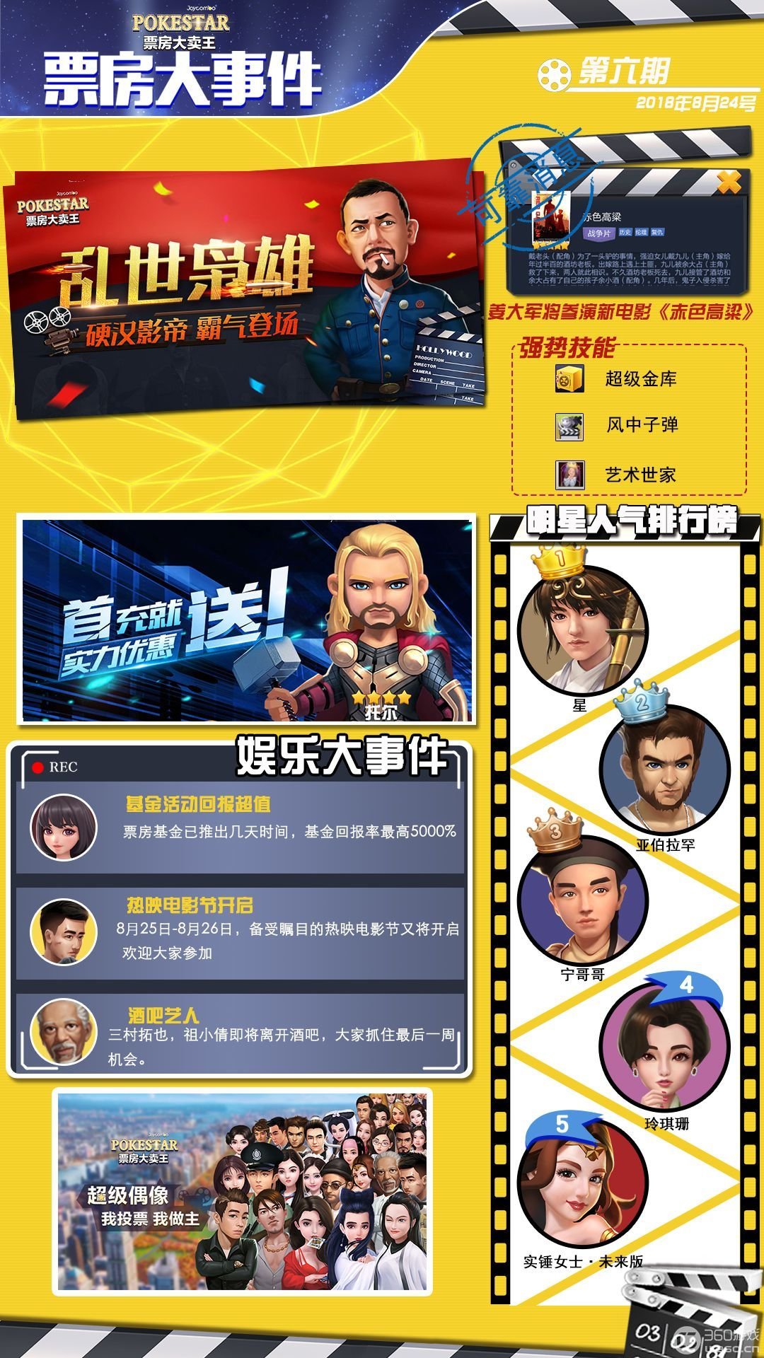 票房大事件第六期--乱世枭雄,硬汉影帝霸气登场