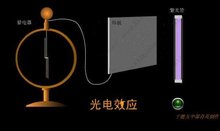 光电效应