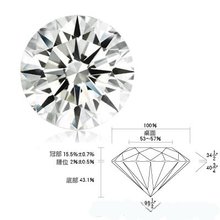 伟德bv1946官网-莱绅通灵收盘上涨160%最新市净率128