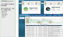 数据库系统安全网关_360百科