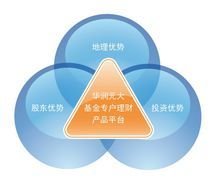 招商国证生物医药指数星空体育- 星空体育官方网站- 星空体育APP下载(LOF)C