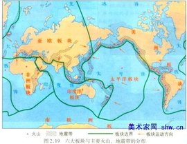 板块构造学说
