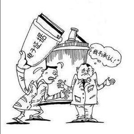 民事诉讼证据保全