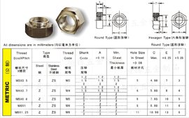 涨铆螺母_360百科