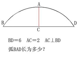 弧长计算公式