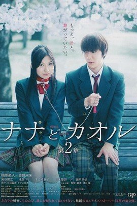 奈奈和熏的日记 第2章