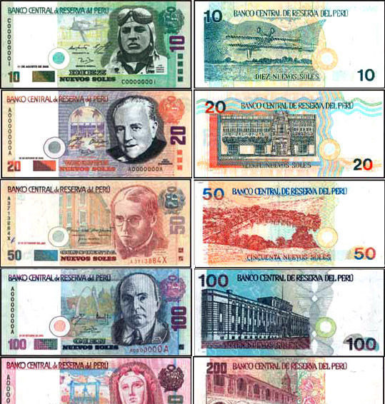 秘鲁货币新索尔