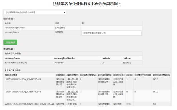 法院黑名单企业执行文书信息查询API接口那些