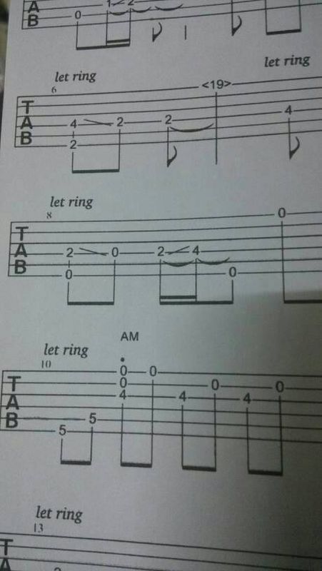 (有图)请问吉他谱上的大写的am是什么意思(非和弦)?