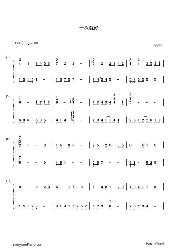 求《一次就好》的简谱,只有12345的那种。。。_360问答