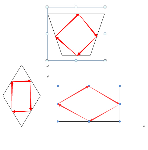 顺次连接一个四边形各边中点会得到什么样的图