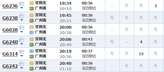 坐广深高铁,星期五广州南站到深圳北晚上一般