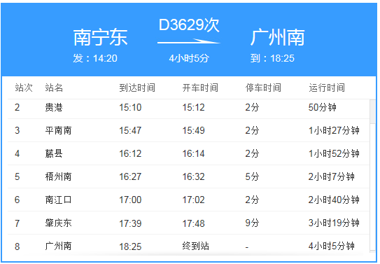 贵港站到广州南站高铁d3629途经时刻表_360