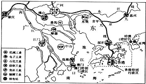 2012年全国各地地理中招读图精选2