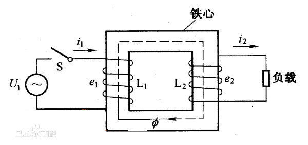 变压器是如何变压的_360问答