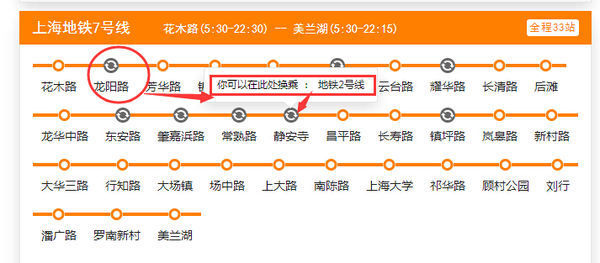 上海地铁2号线和地铁7号线有哪些共同站_360