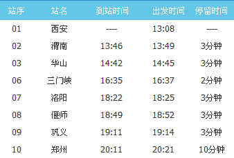 西安到烟台的火车路线图到徐州是几点_360问