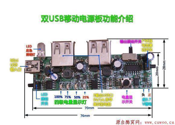 匿名网友LV2016-05-21这个比较复杂,你是做维修电器的吗追问:不是,我是想和我几个朋友弄一下,看看是否能弄得出来,我们是兴趣一起搞小创造小发明的,喜欢弄一些有挑战性实用性的东西追答:最好不要瞎搞,有可能会触发安全风险,元气件都是很小的,你用罗铁电焊不上, 求一个简单点的充电宝电子板电路图,最好附带有所需要的电子元件,.