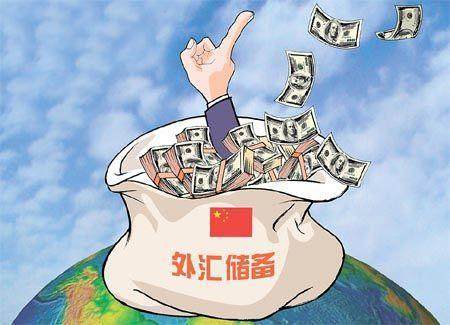 亚洲外汇储备_亚洲外汇储备基金_国汇亚洲外汇平台