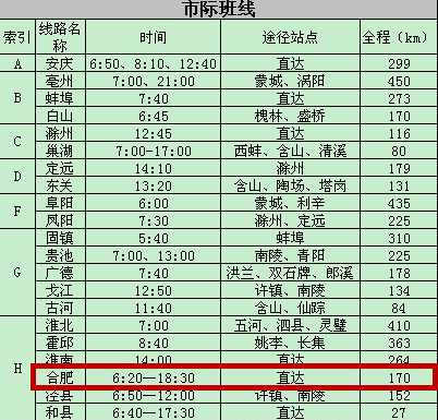 马鞍山红旗路汽车站到合肥汽车班次_360问答