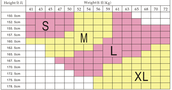 女孩子一米六五,一百斤。穿多大号衣服?M号还