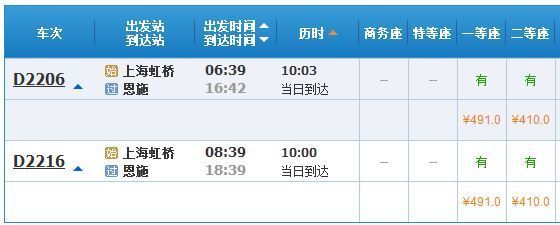 从上海或者杭州到万州坐火车,高铁动车皆可,最